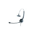 Jabra GN 2100/Mono/QD/Drôt/Čierna