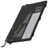 2-POWER Batéria 11,1V 4050mAh pre Lenovo ThinkPad Edge E480, E485, E490, E495, E580, E585, E590