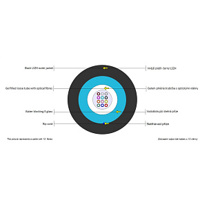 48vl.50/125 MM optický kábel gélový FRLSOH,MLT,OM3 48vl.50/125 MM optický kábel gélový FRLSOH,MLT,OM3