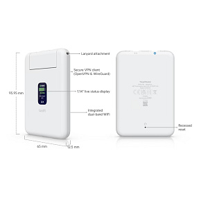 Ubiquiti UTR, UniFi Travel Router