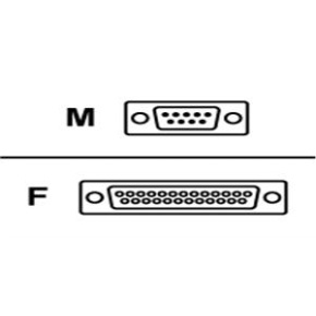 APC 15' UPS Smart Signaling Link Cable
