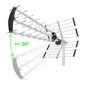 EVOLVEO Flexi 2, pasivní venkovní DAB+/DVB-T2 anténa, filtr LTE,4G,5G EVOLVEO Flexi 2, pasivní venkovní DAB+/DVB-T2 anténa, filtr LTE,4G,5G