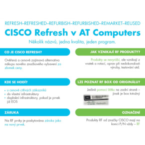 Cisco CBS220-24FP-4G-EU REFRESH