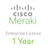 MS130-24 Enterprise License and support - 1 rok