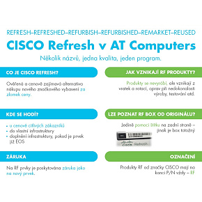 Cisco CBS250-24FP-4X-EU REFRESH