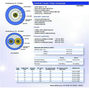 12vl. 09/125 09/125um kábel gelový UNIV LSOH CLT 12vl. 09/125 09/125um kábel gelový UNIV LSOH CLT