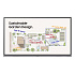 65" LED Samsung WE65FX - Flip UHD, 350cd, NoOS, 12/7