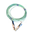 HPE 25m Mini SAS HD Active Optical Cable