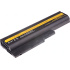 Batéria T6 Power IBM ThinkPad T500, T60, T61, R500, R60, R61, Z60m, SL500, 5200mAh, 58Wh, 6cell