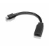 Lenovo MiniDisplayPort to HDMI Cable