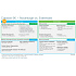Essentials licencie pre 48 portový swich na 5 rokov, C9200L-DNA-E-48-5Y