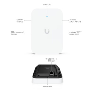 Ubiquiti U7-Pro-XG-Wall, UniFi U7 Pro XG Wall