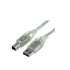 USB kábel pre CPT-8200/8400/8700/9300/9600