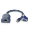 Acces module USB pre AdderView KVM