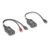BlackBox Extender Kit - HDMI cez CATx, line power